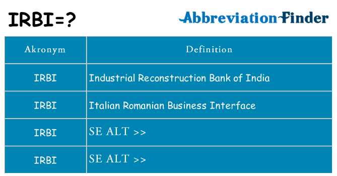 Hvad betyder irbi står for