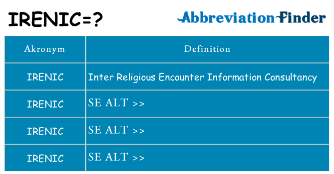 Hvad betyder irenic står for