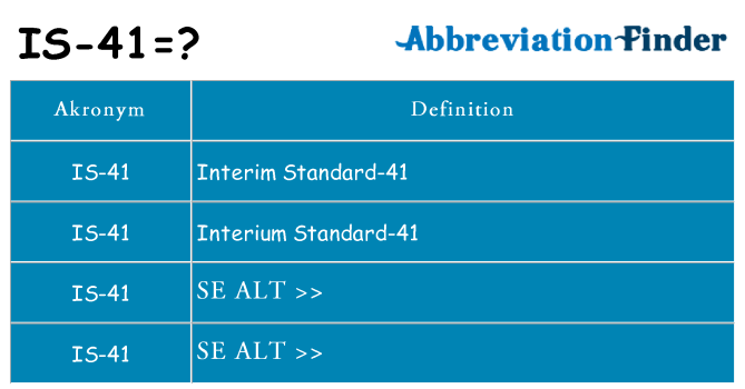 Hvad betyder is-41 står for