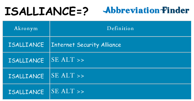 Hvad betyder isalliance står for