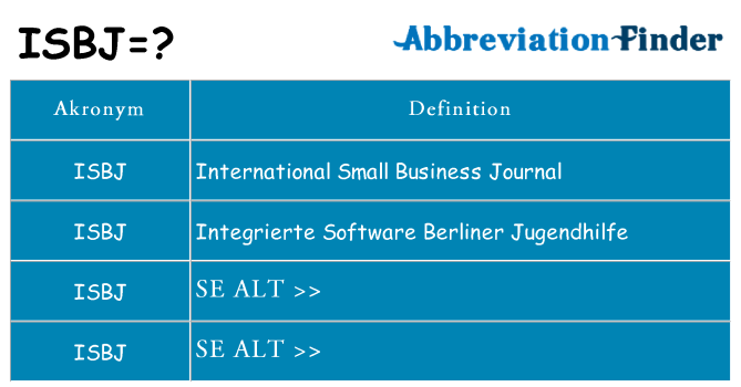 Hvad betyder isbj står for