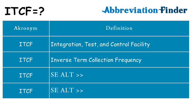 Hvad betyder itcf står for