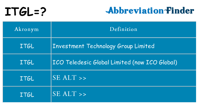Hvad betyder itgl står for