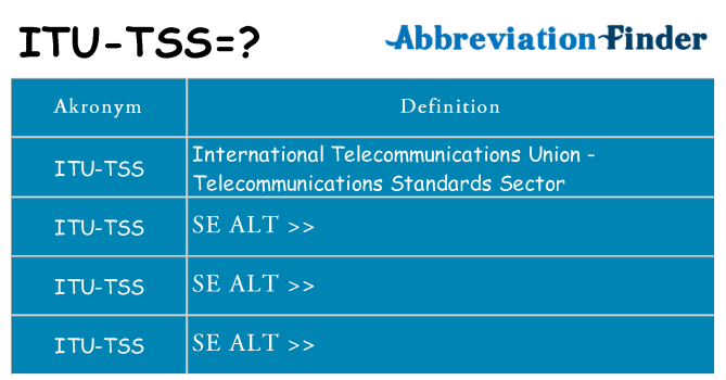 Hvad betyder itu-tss står for