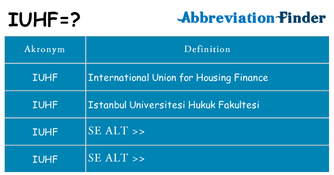 Hvad betyder iuhf står for