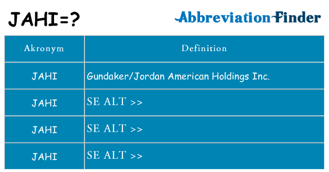 Hvad betyder jahi står for