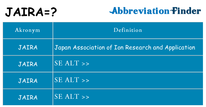 Hvad betyder jaira står for