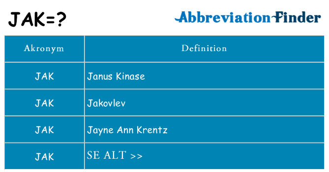 Hvad betyder jak står for