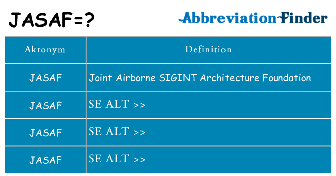 Hvad betyder jasaf står for