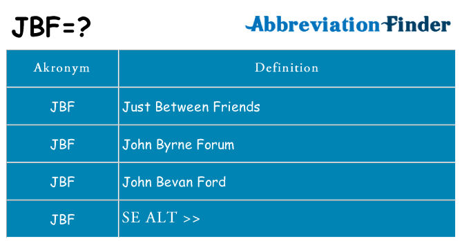 Hvad betyder jbf står for