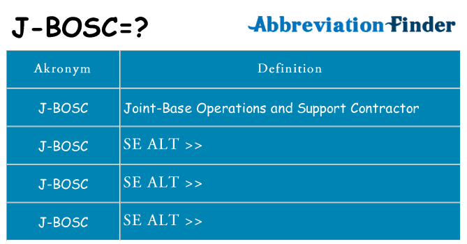 Hvad betyder j-bosc står for