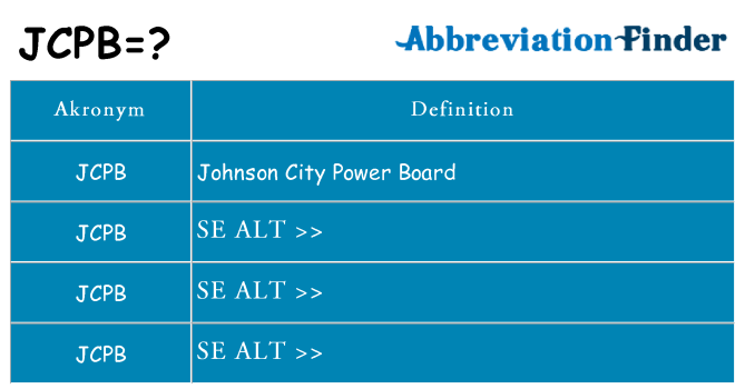 Hvad betyder jcpb står for