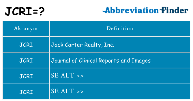 Hvad betyder jcri står for