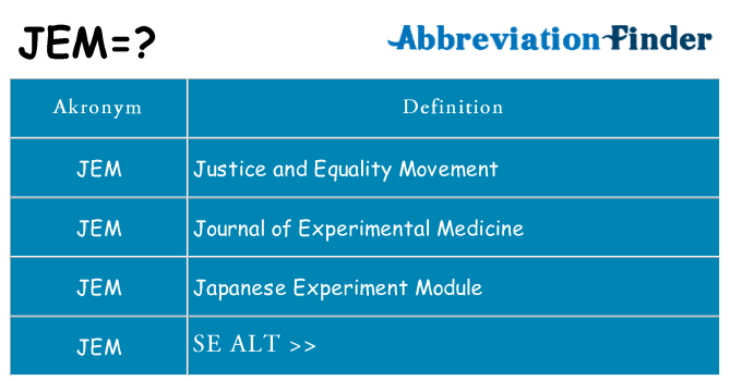 Hvad betyder jem står for