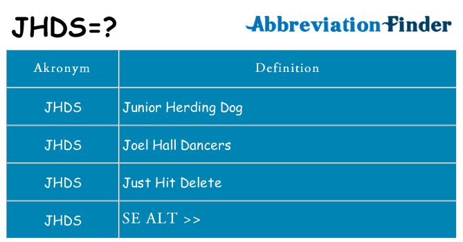 Hvad betyder jhds står for
