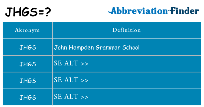 Hvad betyder jhgs står for