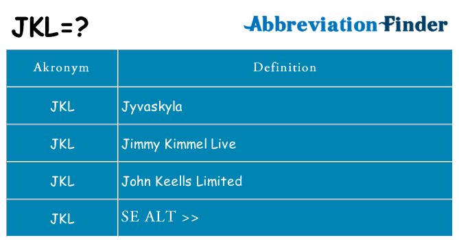 Hvad betyder jkl står for
