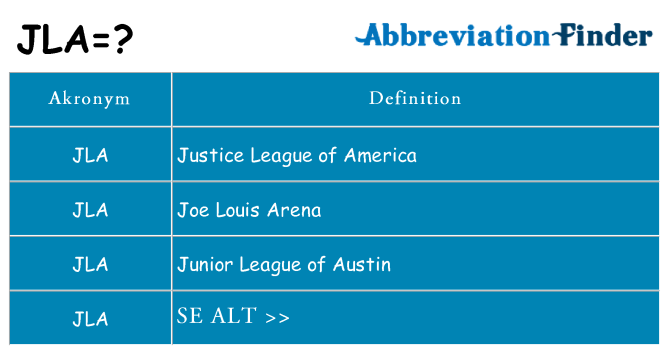 Hvad betyder jla står for