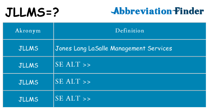 Hvad betyder jllms står for