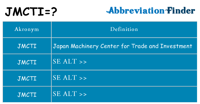 Hvad betyder jmcti står for