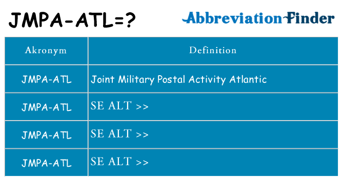 Hvad betyder jmpa-atl står for