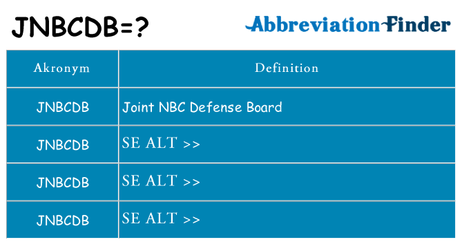 Hvad betyder jnbcdb står for