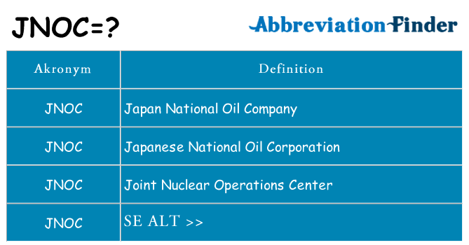 Hvad betyder jnoc står for
