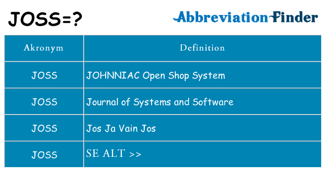 Hvad betyder joss står for