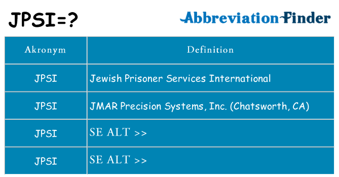 Hvad betyder jpsi står for