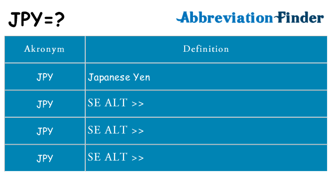 Hvad betyder jpy står for