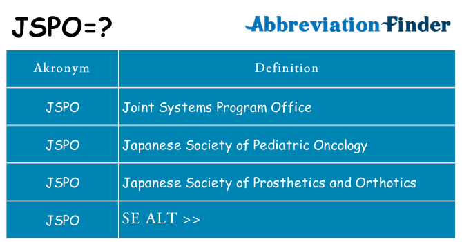 Hvad betyder jspo står for