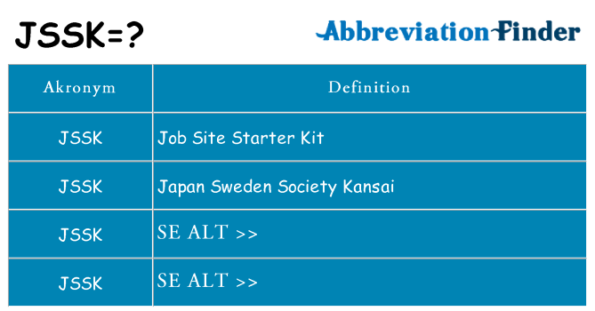 Hvad betyder jssk står for