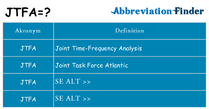 Hvad betyder jtfa står for