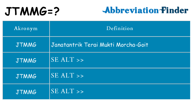 Hvad betyder jtmmg står for