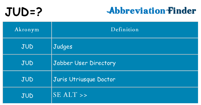 Hvad betyder jud står for