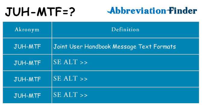 Hvad betyder juh-mtf står for