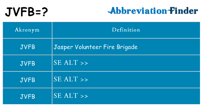 Hvad betyder jvfb står for