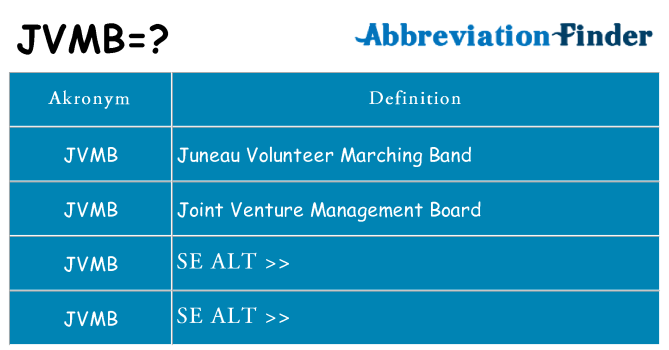 Hvad betyder jvmb står for