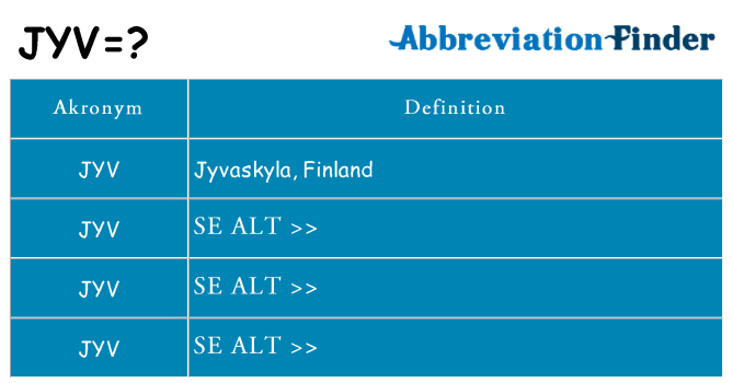 Hvad betyder jyv står for