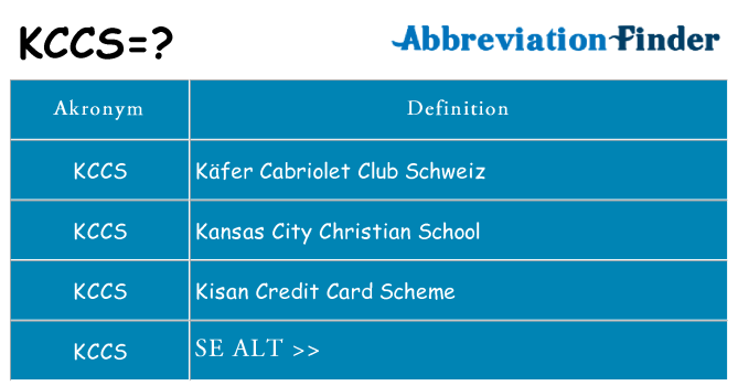 Hvad betyder kccs står for