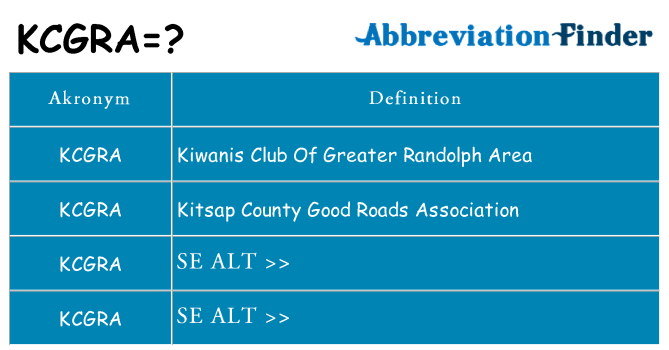 Hvad betyder kcgra står for