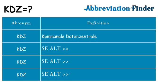 Hvad betyder kdz står for