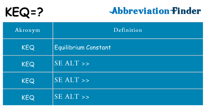 Hvad betyder keq står for