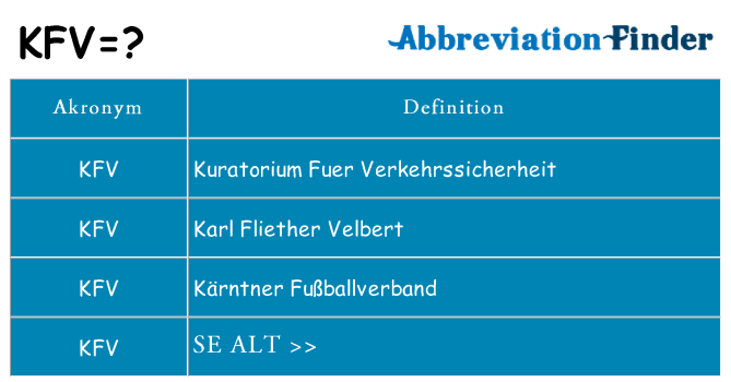 Hvad betyder kfv står for