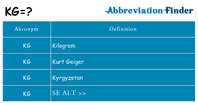 Hvad betyder kg står for