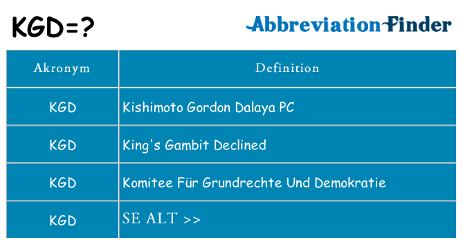 Hvad betyder kgd står for