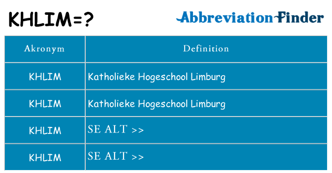 Hvad betyder khlim står for