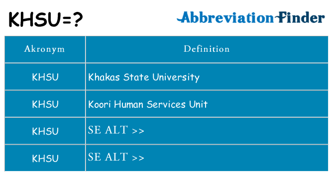Hvad betyder khsu står for