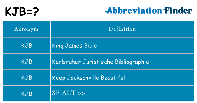 Hvad betyder kjb står for