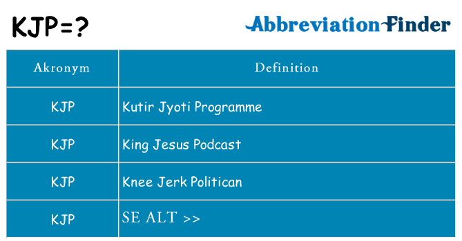 Hvad betyder kjp står for